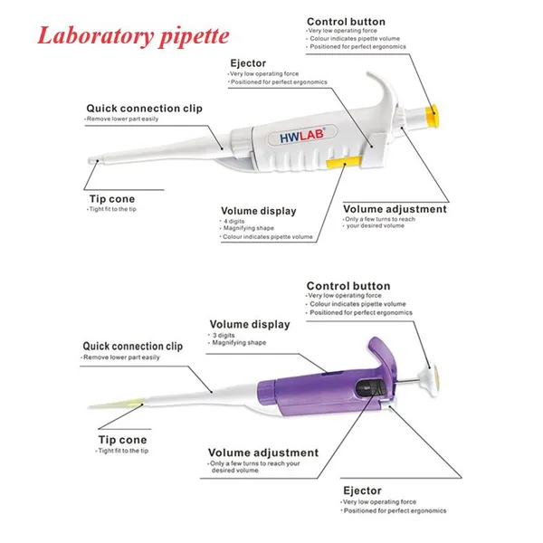 Pipettes - Laboratory Pipettes