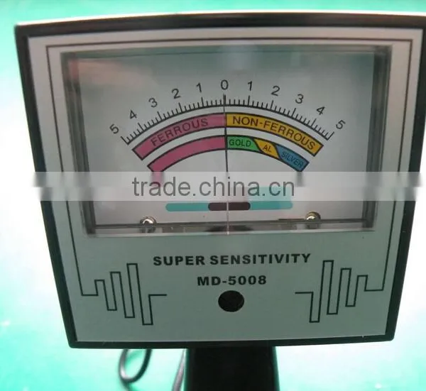 Original Factory Waterproof Metal Detector photo-3