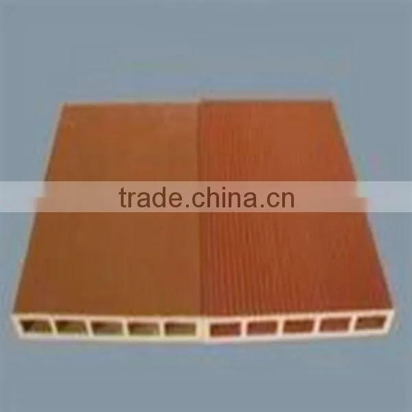 Wpc Wall Panel