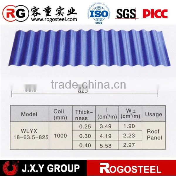 Hot Sale!metal Sheet Fabrication/perforated Metal Sheet photo-2