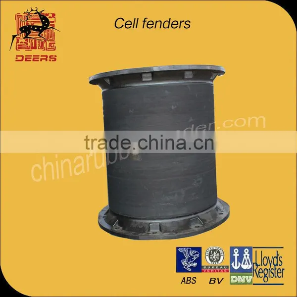 SUC Fender OEM Manufacturer