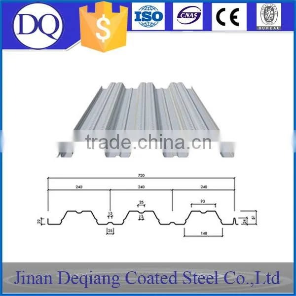 Galvanized Sheet Material metal floor decking sheet