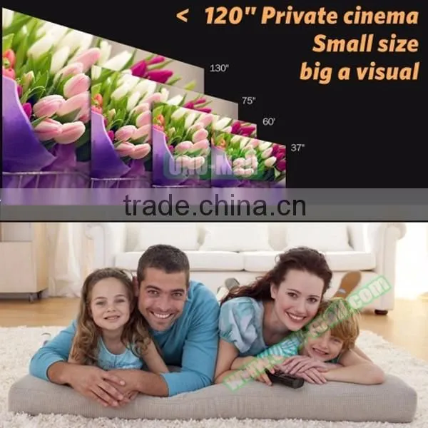 OEM Portable GP802A 100 Lumens Double HDMI HD Mini LED Projector photo-6