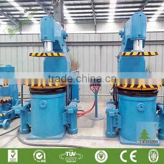 High Quality Sand Molding Machine For Sale photo-2