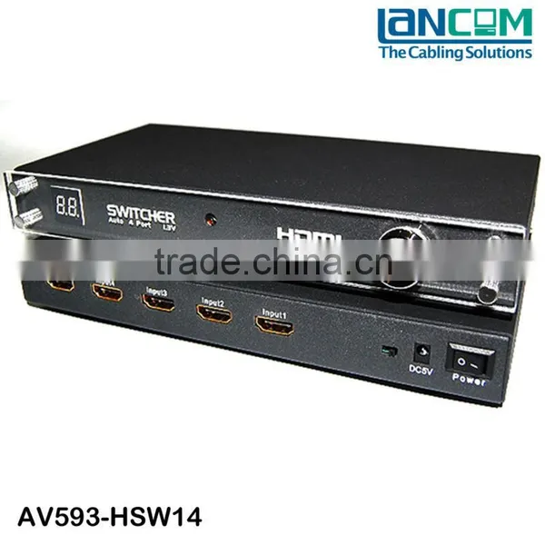 HDMI Switch