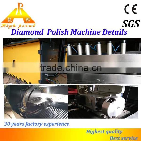 Top HighPoint Brand Acrylic Diamond Edge Polish Machine photo-2