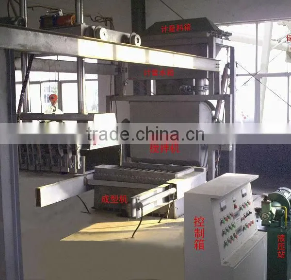 2015 High Strength -plaster Block Production Line From China photo-2