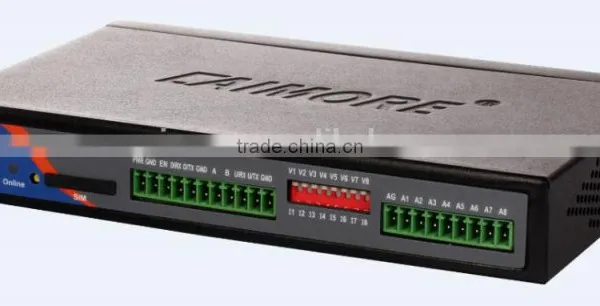 CM550-55G M2m 2g Gprs/gsm RTU With Wifi Router Applied in Vehicle photo-3