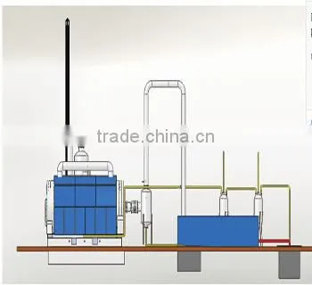 Environmental Protection15ton Tyre Pyrolysis Plant With Up-dated Dedust System photo-2