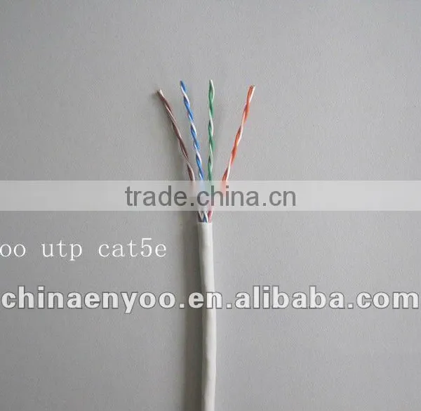 Cat5e Computer Cable
