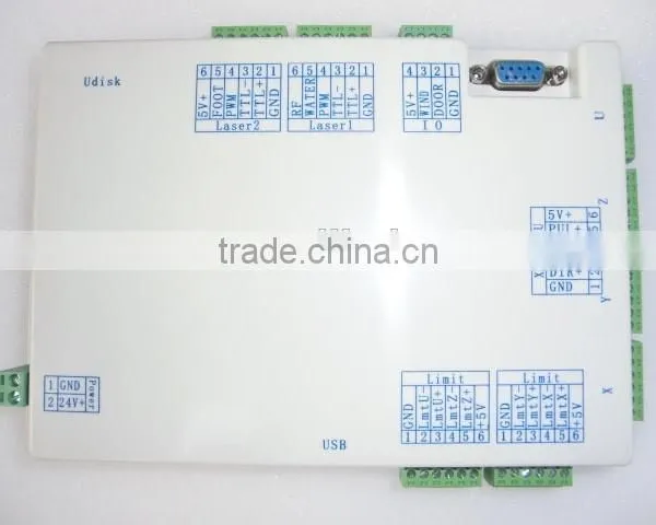 PH 03 Co2 Laser Usb Motion Controller Laser photo-5