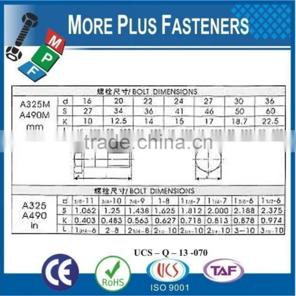 Made in Taiwan ASTM A325 Structural Hexagon Heavy Bolt Hex Head Structural Bolt photo-2