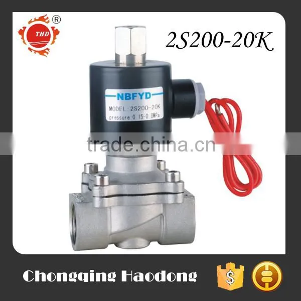 Gas/Oil/Watrer/Air Solenoid Valve photo-5