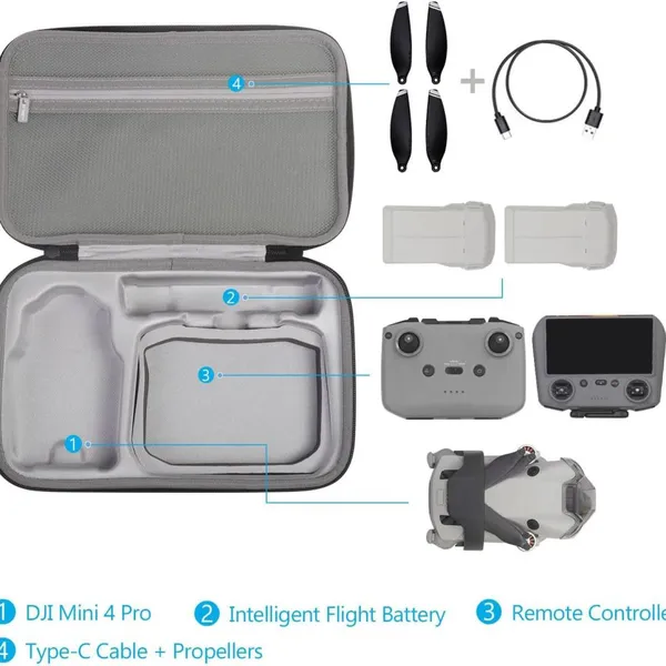 Drone Carrying Case for DJI Mini 4 Pro EVA Hard Shell Protective Case photo-3
