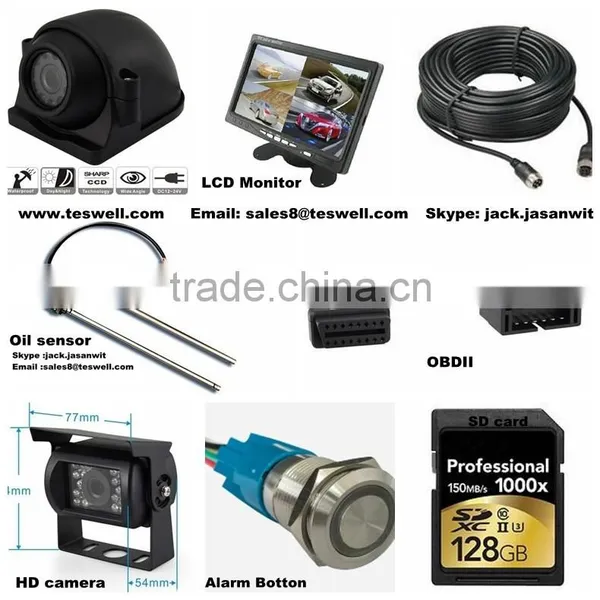 4/8/12ch 960H HDD Mobile DVR 3g 4g Gps Wifi G-sensor 8ch Mdvr photo-6