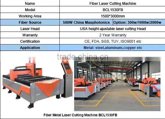 Hot Sale Fiber Laser Cutting Machine With 2 Years Warranty photo-2