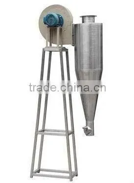 Electronic Dust Collector / Filter Bag for Boiler / Mesh Filter Bag photo-6