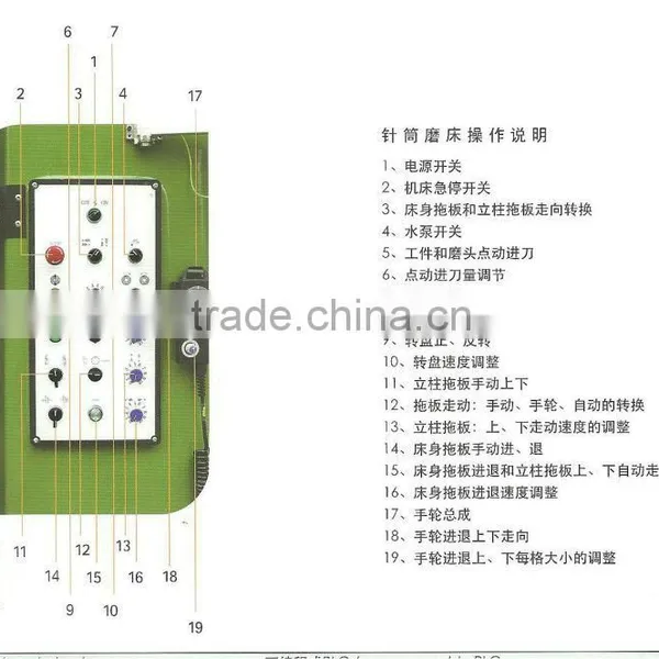 Computerized Grinder Machine of Cylinder for Circular Knitting Machine photo-2