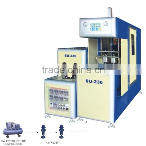 Plastic Bottle Moulding Machine Price