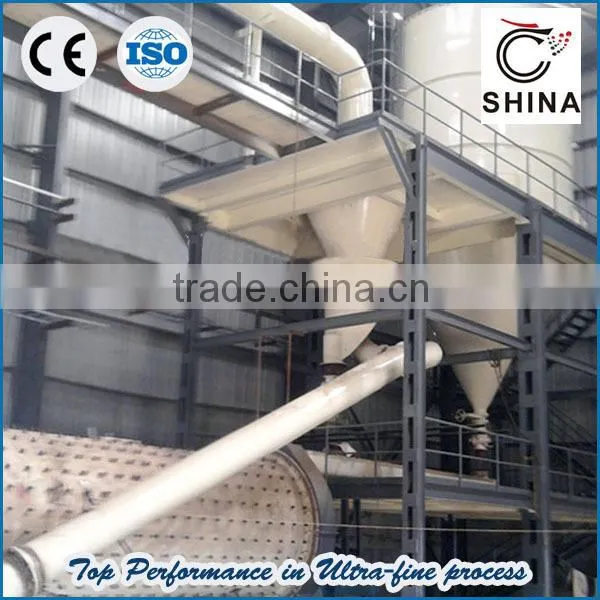 Special Design and Easy Handing Glass Grinding Ball Mill photo-5