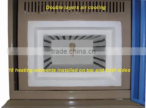 Zhengzhou STA 1200C Heat Treatment Furnace for Melting and Casting photo-6