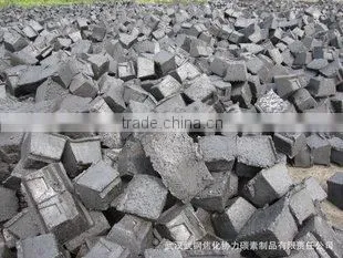 Electrode Paste To Application In Alloys Plant and Calcium Carbide Factories photo-2