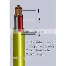 ZR-RVVP 300/300V FR Copper Core PVC Insulated and Sheathed Braid Shielded Flexible Electrical Wiring photo-3