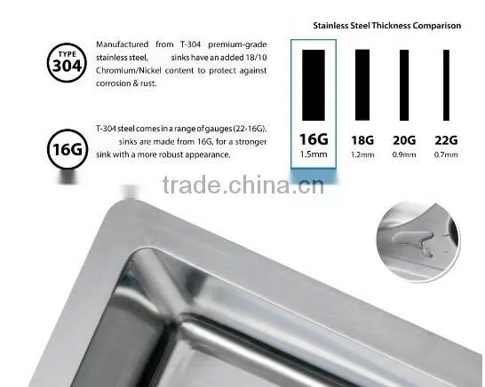 Made in China 18 Gauge Handmade Undermount Single Bowl Stainless Steel Bar/Prep Sink photo-5