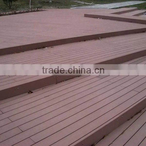Hard Wpc Board/Wpc Decking From Jiangsu China photo-3