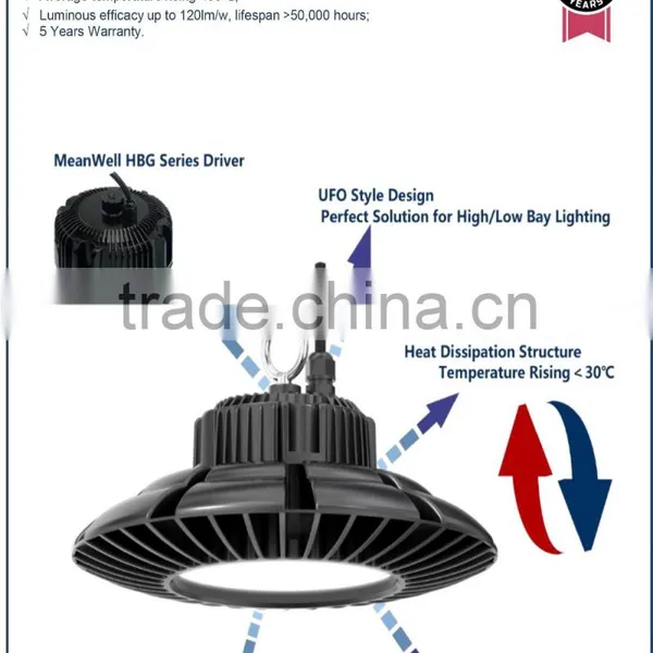 Patent Design 200w Led Ufo High Bay Light photo-6