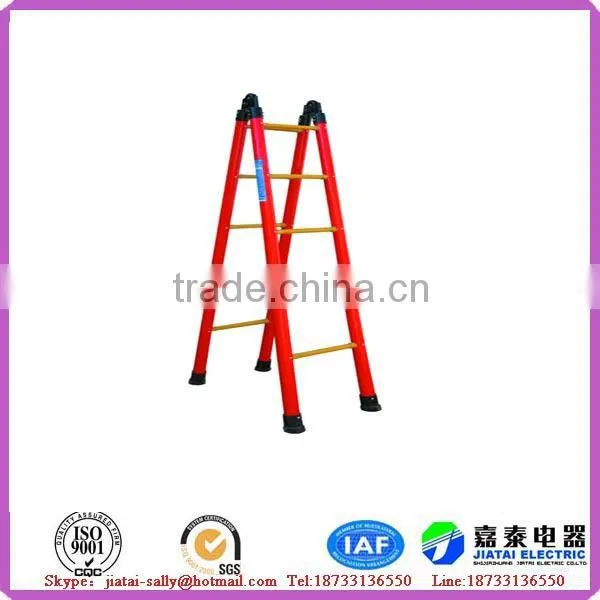 Insulated Joint Ladder
