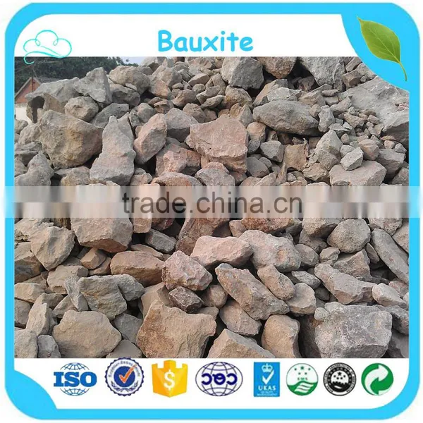 Al2O3 60% Bauxite For Sell photo-6