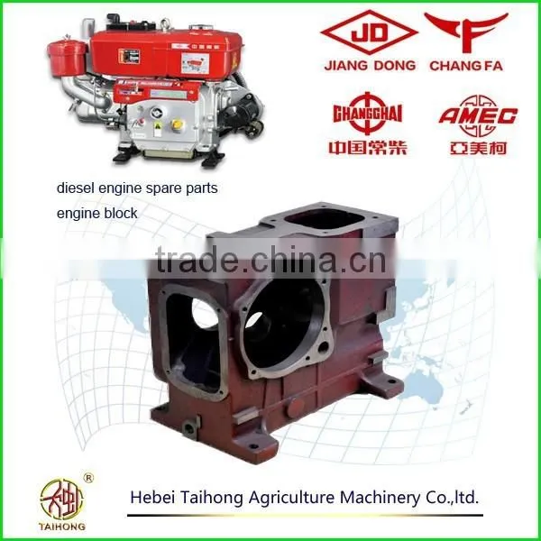 ZS1105 engine block
