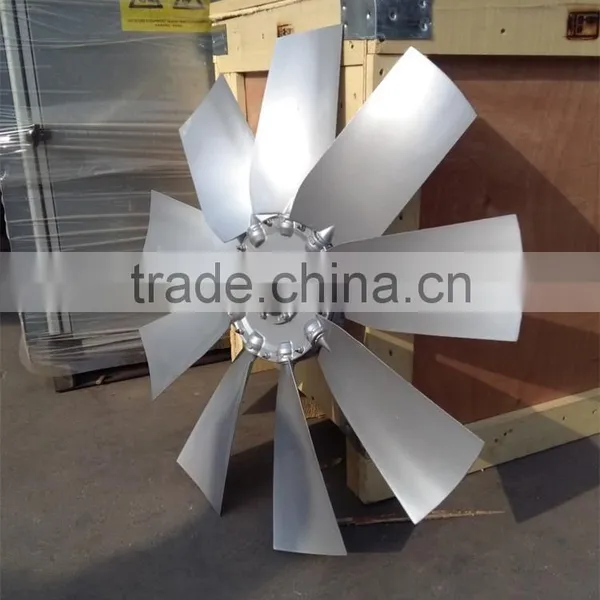 Axial Impeller photo-5
