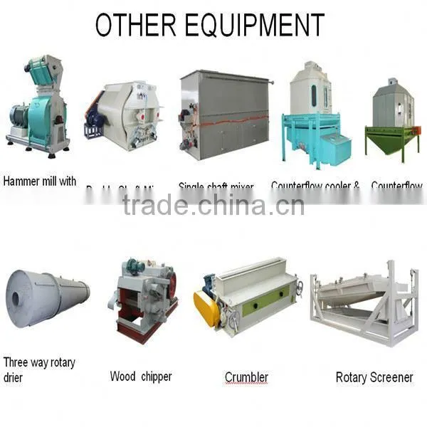 2016 Top Selling Pellet Mill Machine Catfish Feed photo-2