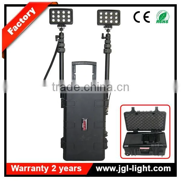 Outdoor Lamp Fire Store Equipment Explosion Proof 72W 400LM Led Remote Area Lighting System Military Police Equipment photo-4