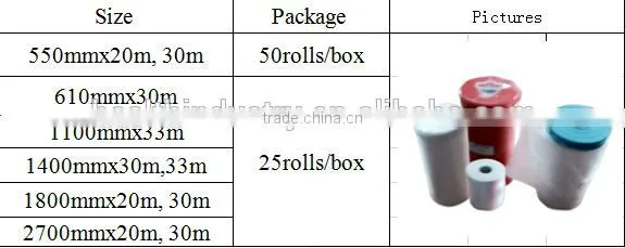 Corona Treatment Pre-taped Masking Film photo-2