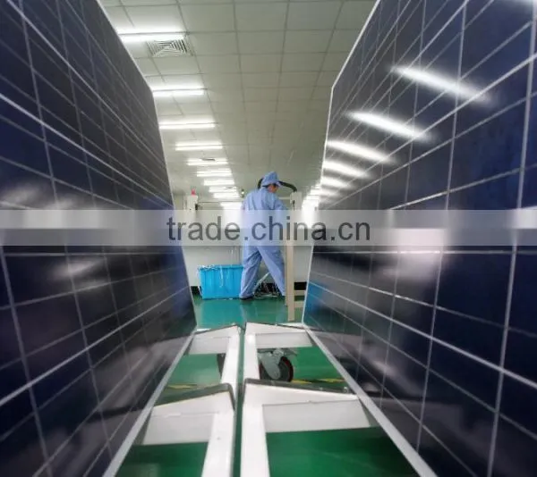 Polycrystalline Solar Panel photo-4
