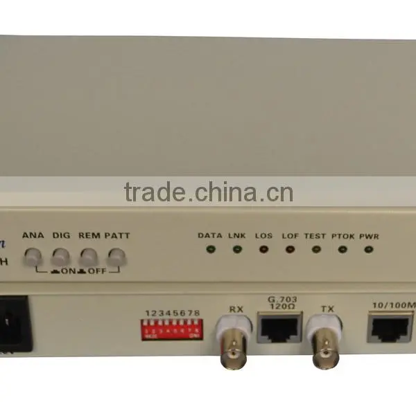 E1 to Ethernet Interface Converter photo-6