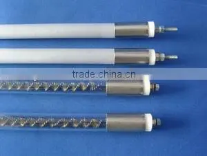 Quartz Tube,Quartz Tube Heating Elements for Oven photo-3