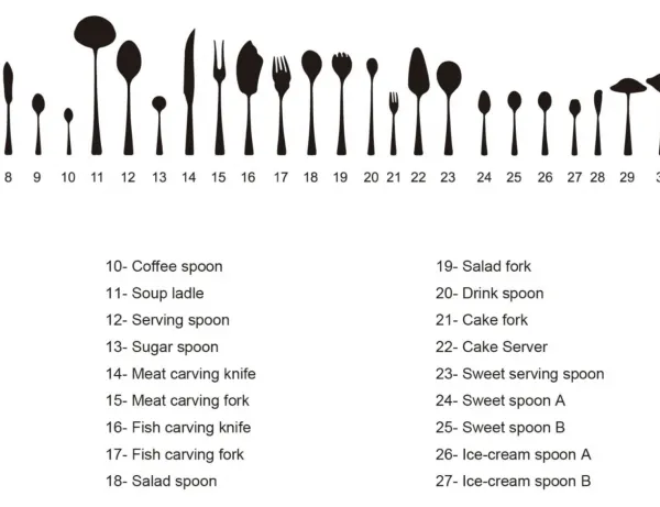 Stainless Steel Full Series Flatware- Knife, Fork, Spoon, Ladle, and Serving Items photo-4