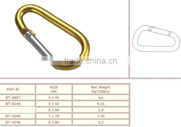 Aluminum Yellow 5mm Snap Hook Egg Type China Supplier photo-3
