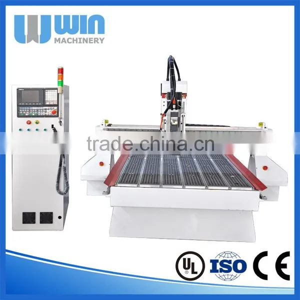 High Efficiency and Low Cost ATC2040C Wood CNC Router Prices photo-2
