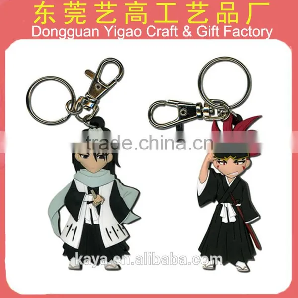 Soft PVC Flat Rubber Keyring / 2d Flat Pvc Keyring photo-3