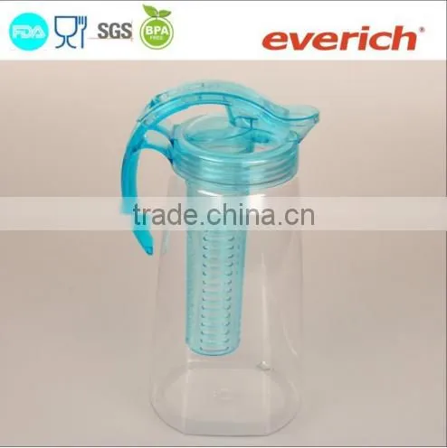 EU/FDA/LFGB 15.5*13.5*29.1cm Tritan Plastic Pitcher photo-2