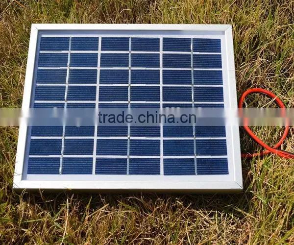 Double Glass for Solar Panel photo-6