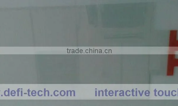 Screen Guard With Reasonable Price