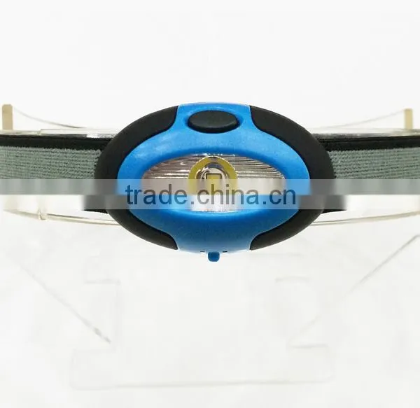 Newest High Power Battery Powered Led Head Lamp With Led Headlamp Flood and Spot Function photo-3