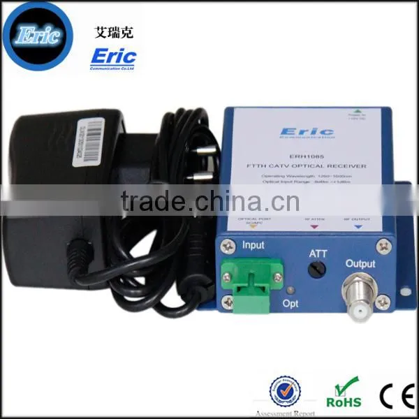 Eric FTTH CATV Optical Fiber Receiver Price Product