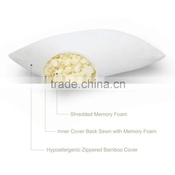 China Goods Wholesale Anti-mites Waterproof Plush Pillow Case photo-3